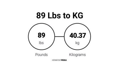 89lbs in kg  Simply use our calculator above, or apply the formula to
